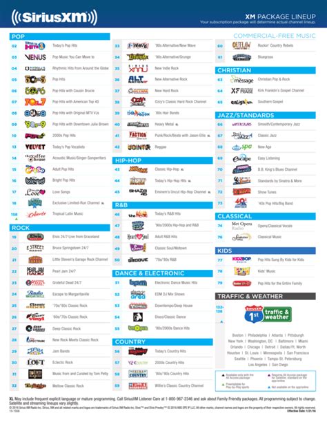 sirius xm channel list printable 2024.